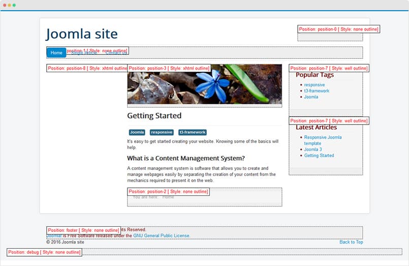 预览可用的 Joomla 职位