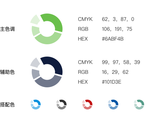 DATAVISOR配色方案