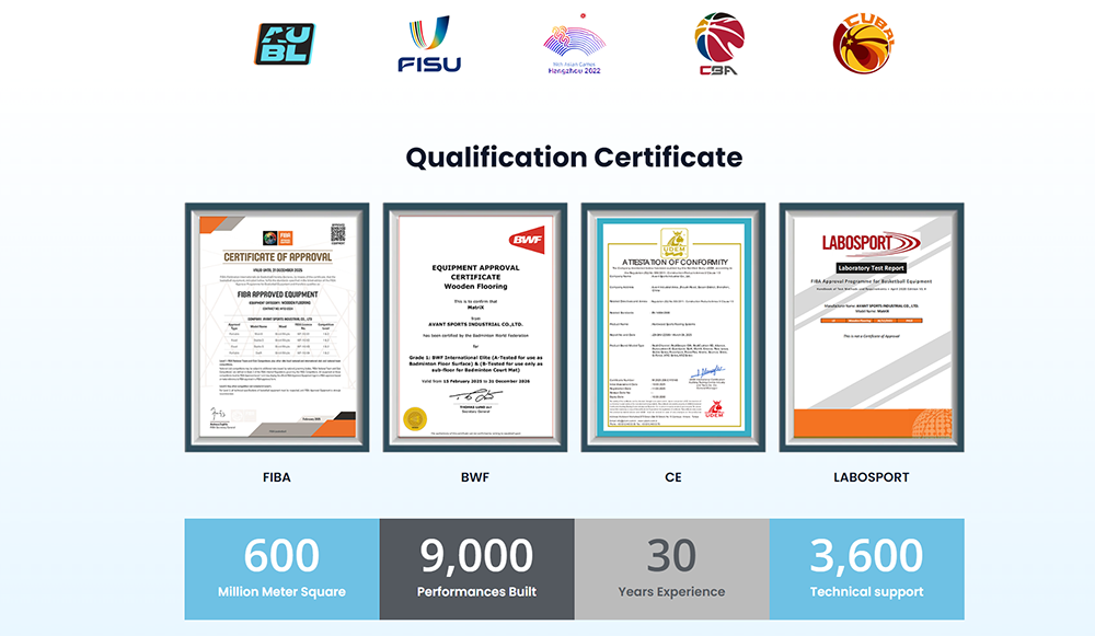 Avant领先体育 细节展示