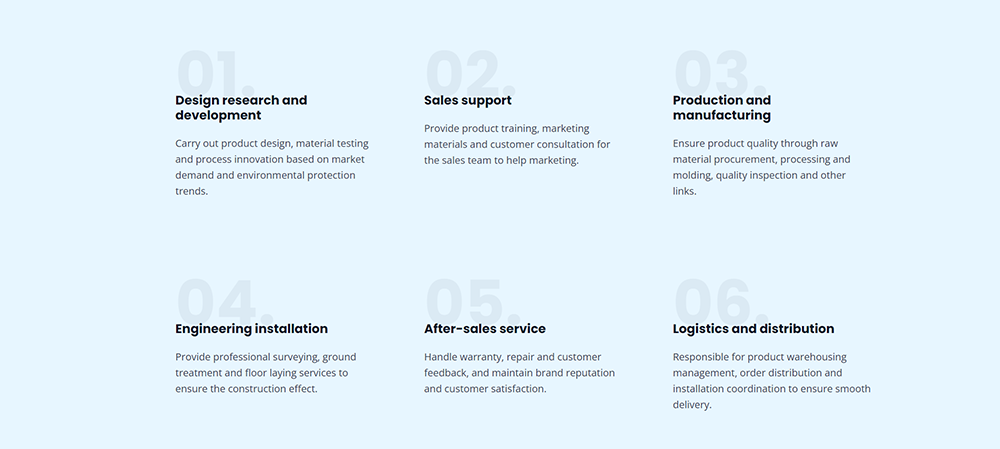 Avant领先体育 细节展示