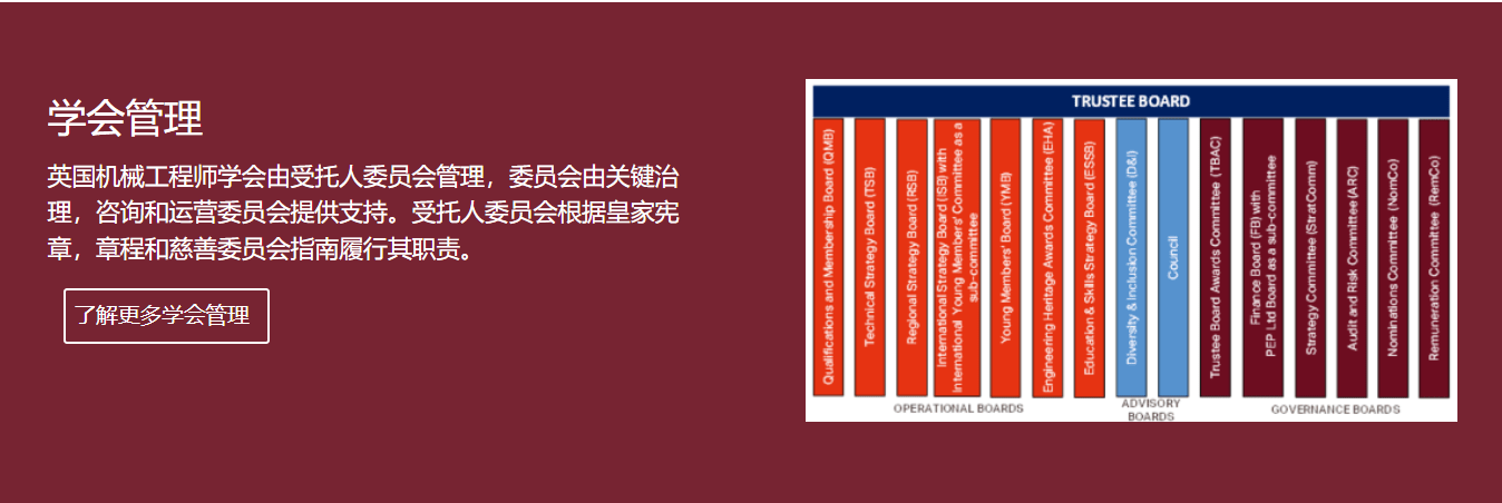 英国机械工程师学会 东北亚区 细节展示