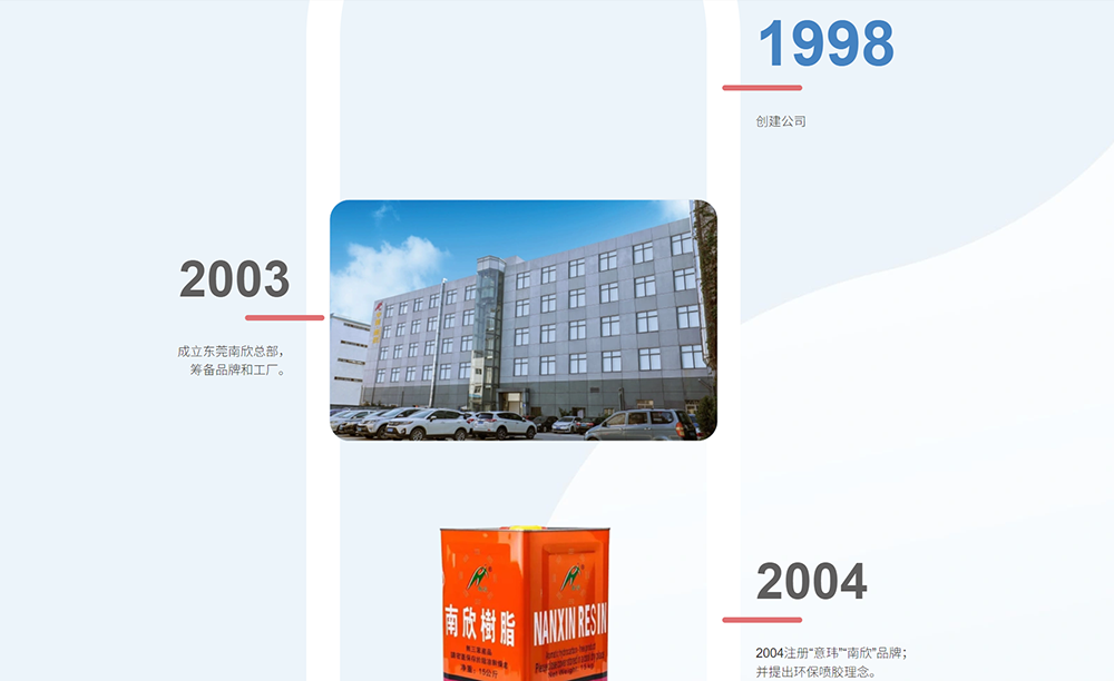 南欣控股有限公司 细节展示