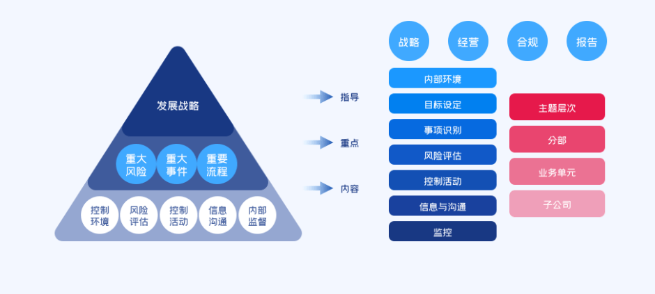 西安中科光机投资控股 细节展示