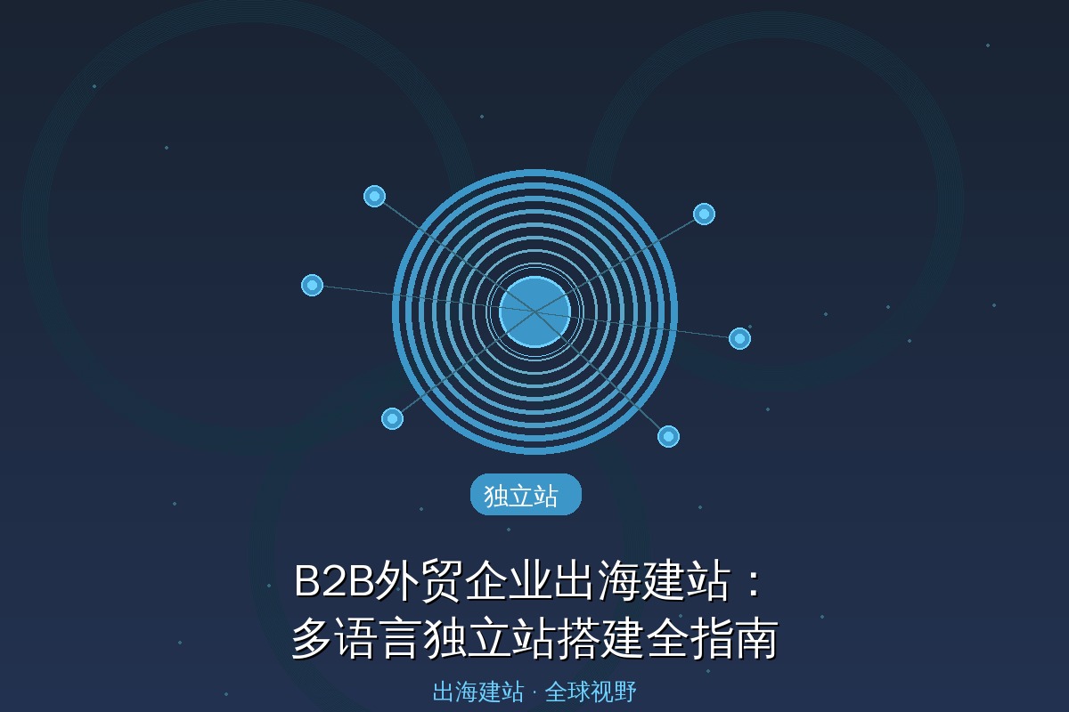 B2B外贸企业出海建站:多语言独立站搭建全指南